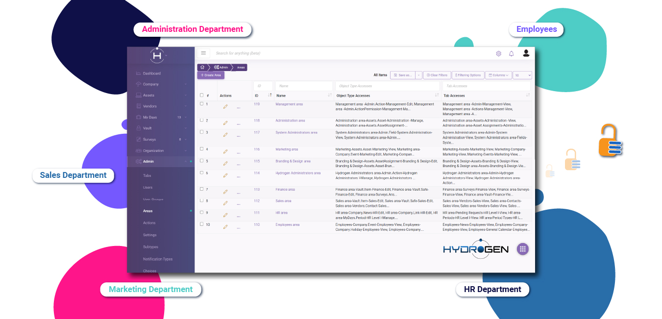 Hydrogen - BPM платформа