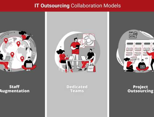 Exploring Various Types of IT Outsourcing Models to Increase Efficiency