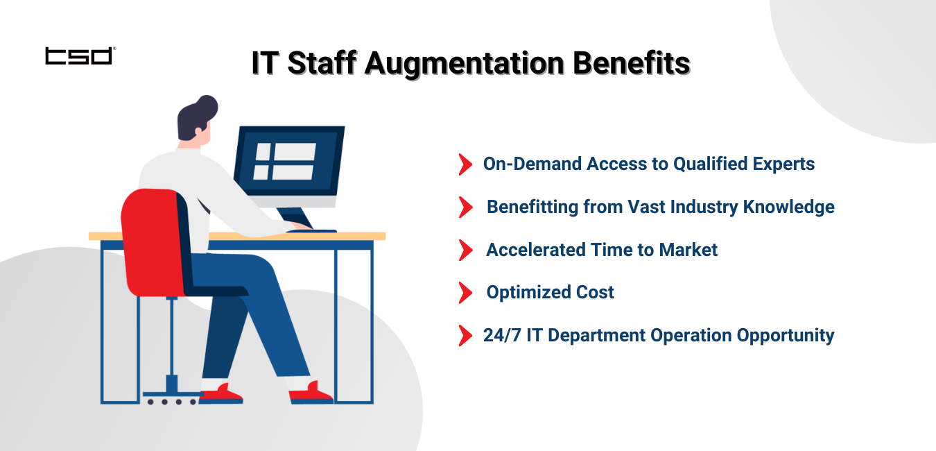 IT Staff Augmentation Benefits