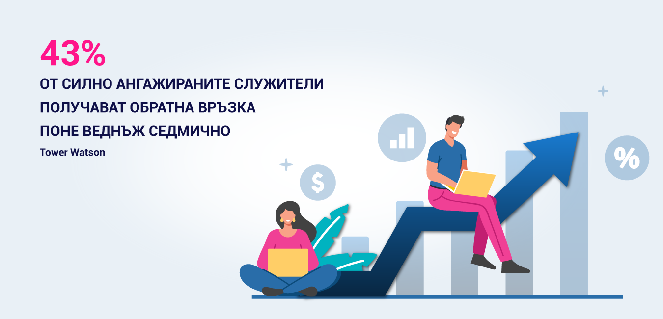 софтуер за управление на човешки ресурси