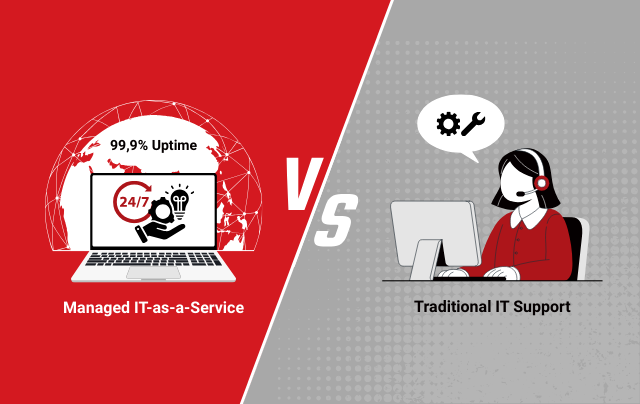 Managed IT-as-a-Service vs Traditional IT Support: The Differences